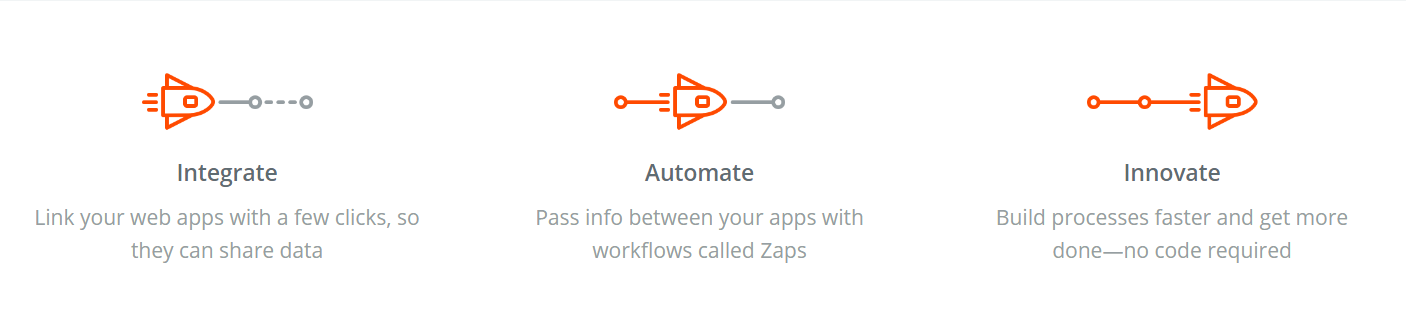 zapier.png?noresize