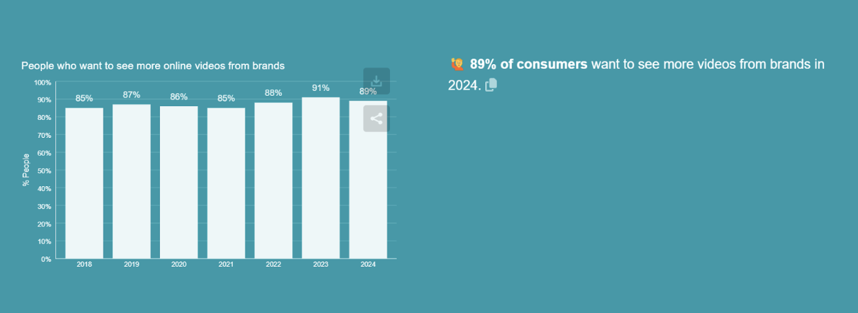 Top 7 Trends in Healthcare Marketing for 2024 - MINDSCAPE